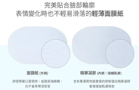 [保養團購] 7/1~7/31 LAVIEN 樂薇昂 365天防曬不間斷，從清潔洗臉開始全面保養指南 (獎)（照片 123）