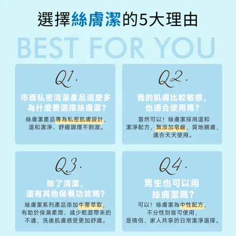 [私密保養團購] 9/9~9/22 女人的凍齡秘密，從私密開始 法國原裝進口 (獎)（照片 18）