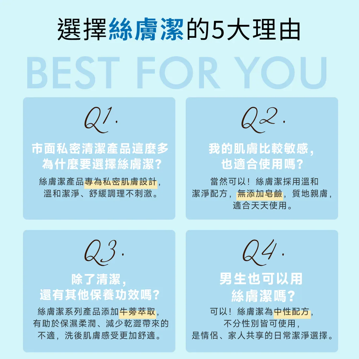 [私密保養團購] 9/9~9/22 女人的凍齡秘密，從私密開始 法國原裝進口 (獎)（照片 18）