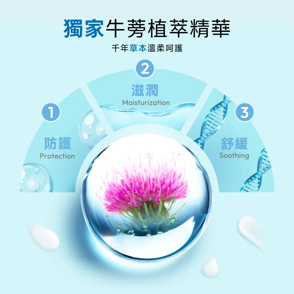 [私密保養團購] 9/9~9/22 女人的凍齡秘密，從私密開始 法國原裝進口 (獎)（照片 21）