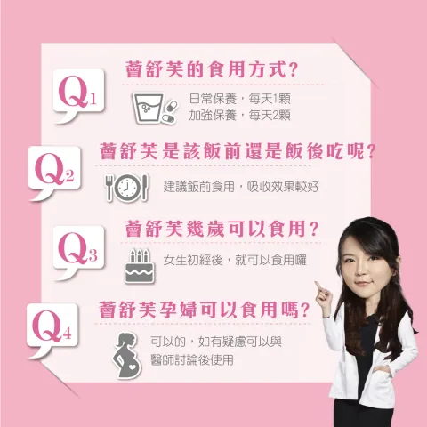 [私密保養團購] 9/9~9/22 女人的凍齡秘密，從私密開始 法國原裝進口 (獎)（照片 50）