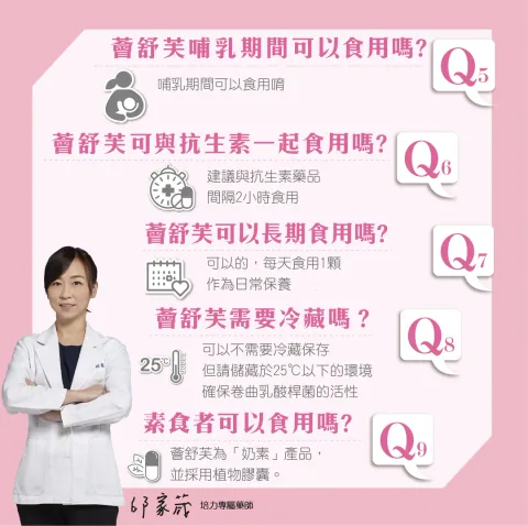 [私密保養團購] 9/9~9/22 女人的凍齡秘密，從私密開始 法國原裝進口 (獎)（照片 51）