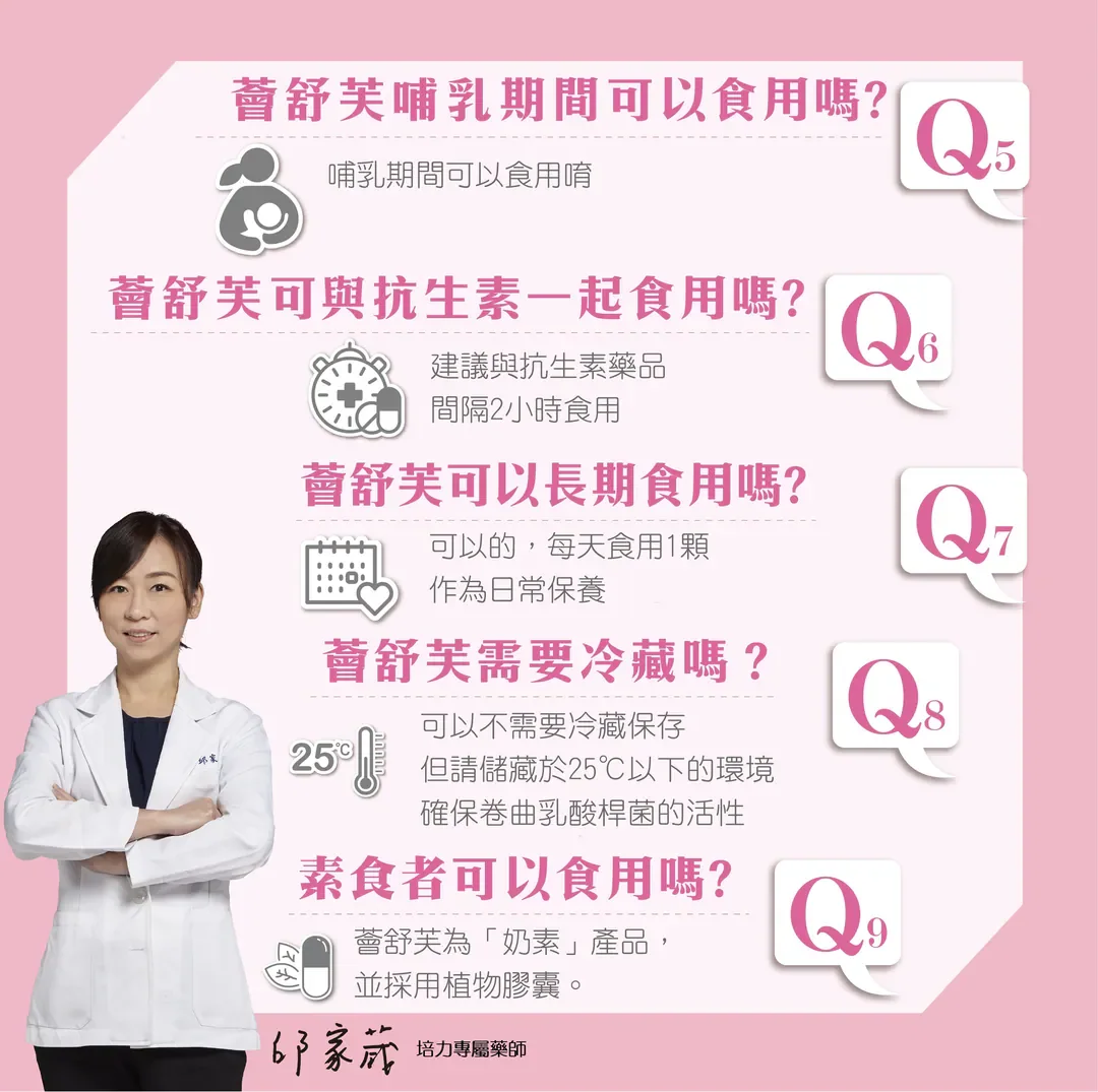 [私密保養團購] 9/9~9/22 女人的凍齡秘密，從私密開始 法國原裝進口 (獎)（照片 51）