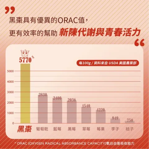 [私密保養團購] 9/9~9/22 女人的凍齡秘密，從私密開始 法國原裝進口 (獎)（照片 68）