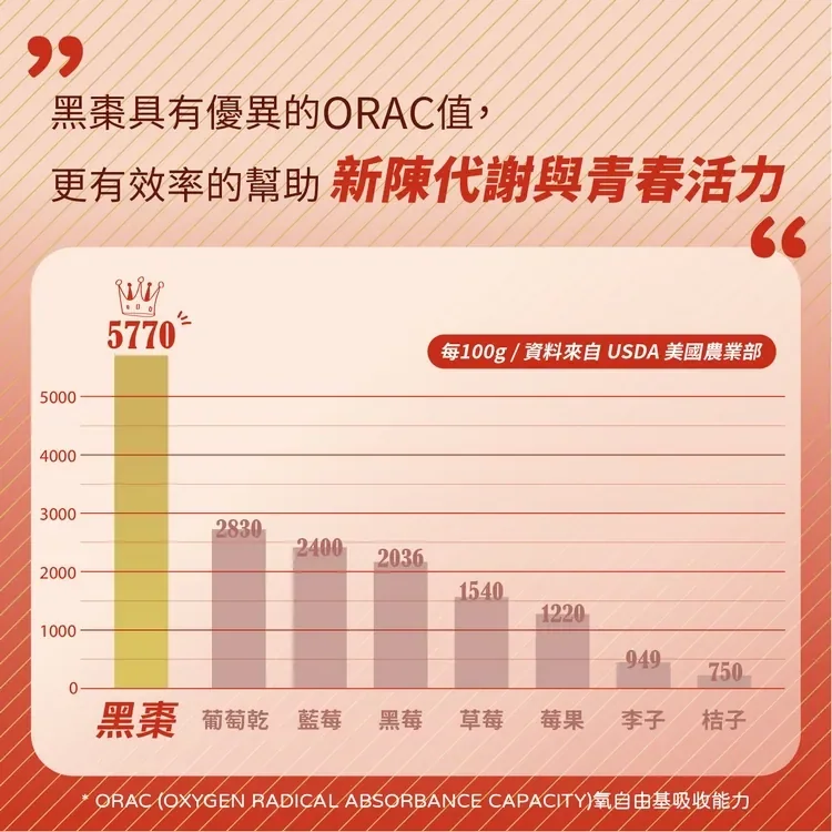 [私密保養團購] 9/9~9/22 女人的凍齡秘密，從私密開始 法國原裝進口 (獎)（照片 68）